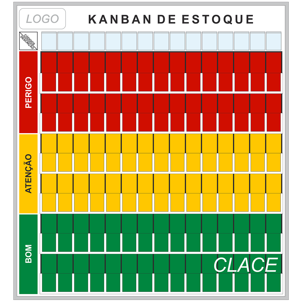 Kanban_caixinhas