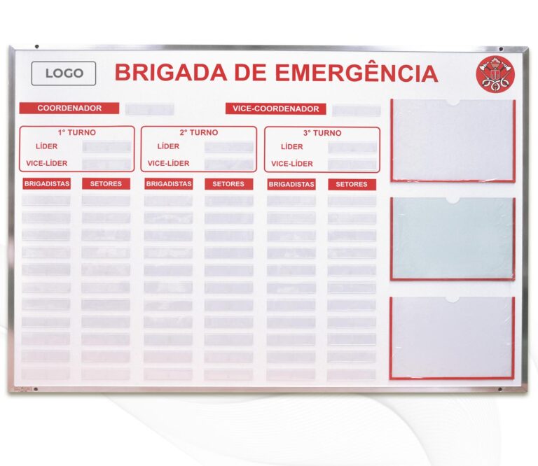 Painel Brigada